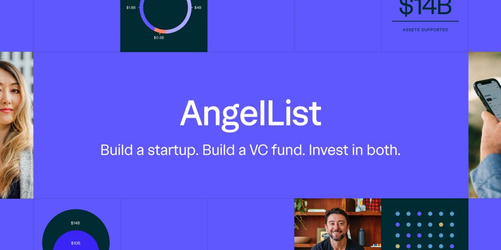 How To Find Angel Investors